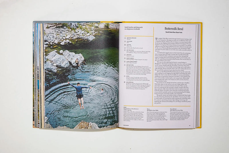 Places We Swim Book