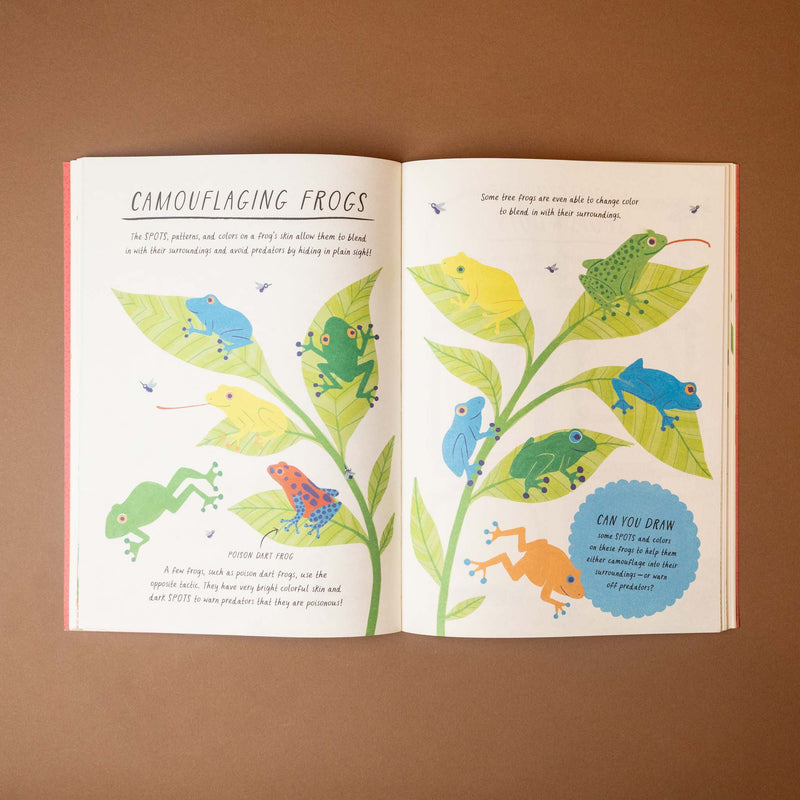 Drawn by Nature: Patterns